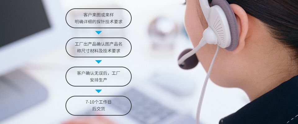 提供測(cè)試探針、PCB線(xiàn)路板探針、大電流探針、芯片測(cè)試探針、汽車(chē)線(xiàn)束探針定制采購(gòu)方案